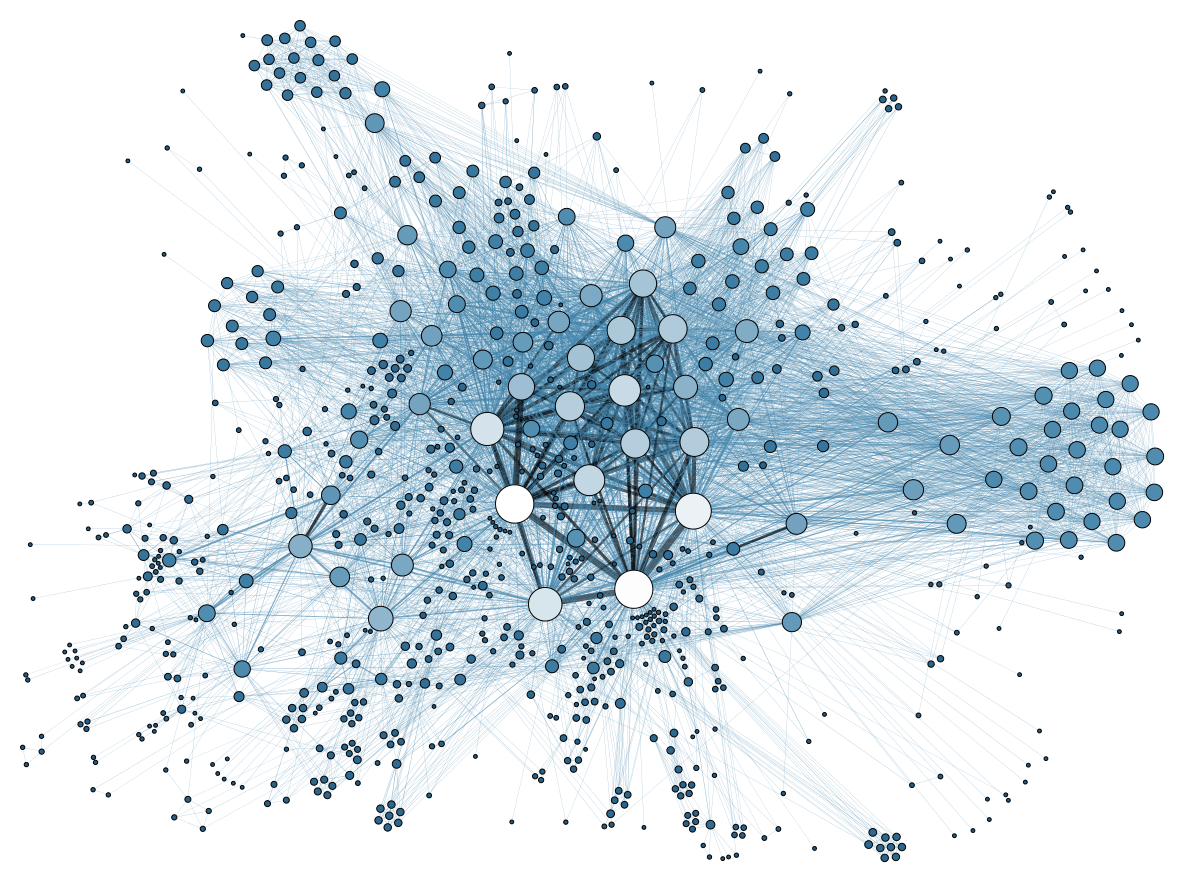 By Martin Grandjean http://en.wikipedia.org/wiki/Data_visualization#/media/File:Social_Network_Analysis_Visualization.png